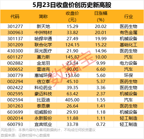 国产真人影游《完蛋我被美女包围2》发售 佳人等君来