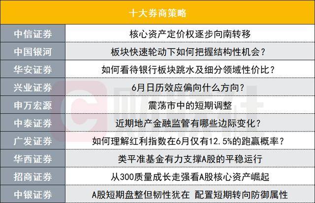 AL零封BLG！将于与T1争夺MSI决赛门票