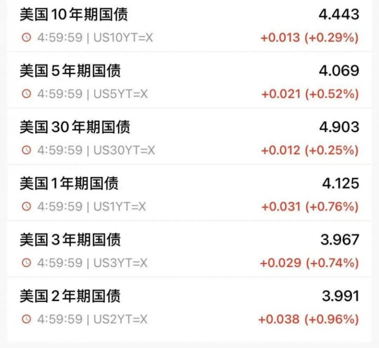 育碧创始人之子被任命为育碧腾讯合资子公司的联合CEO