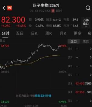真彩虹小马？据爆料《小马宝莉》将真人影片化！