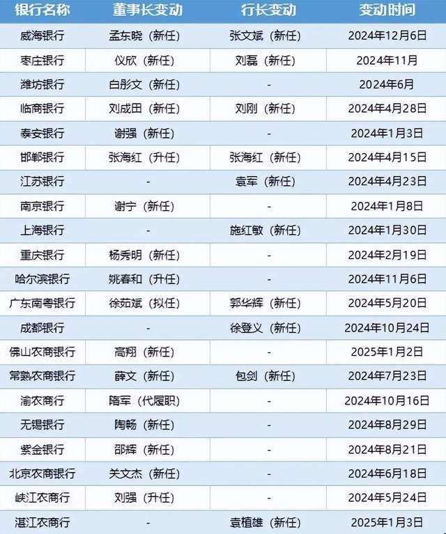 我用60天探索mt4自动交易配置，结论让我赚翻了