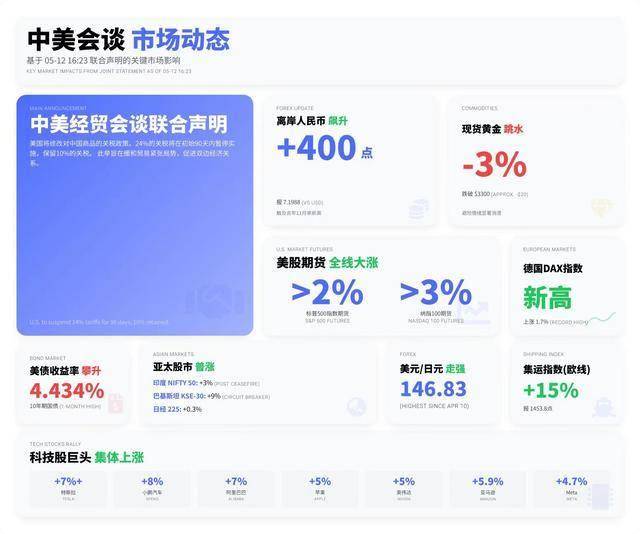 ex外汇平台官网登录《街霸6》发布角色“沙加特”宣传片 将于8月5日参战！